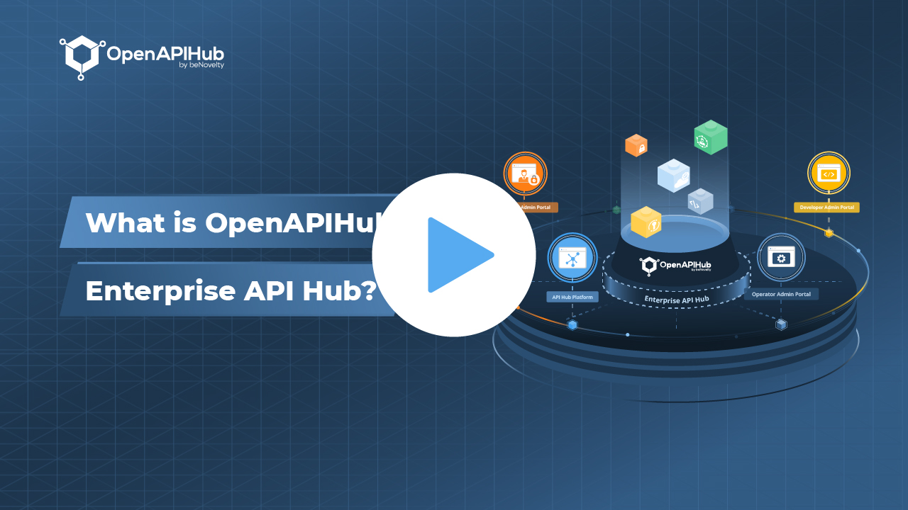 Start your own Enterprise API Marketplace with OpenAPIHub Enterprise